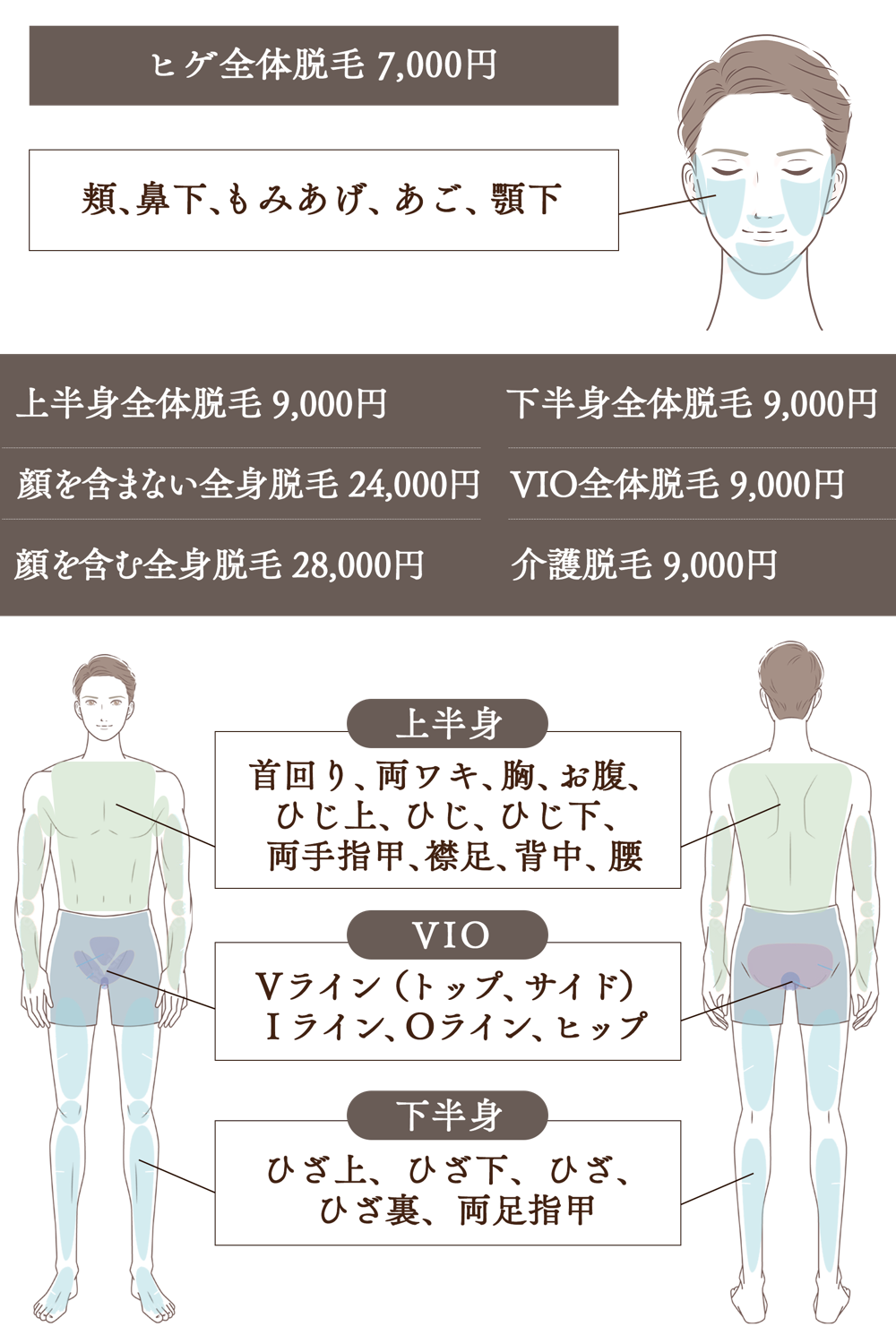 メンズ脱毛が安い人気医療脱毛クリニック・サロン14選！価格の相場や安く選ぶ方法も解説
