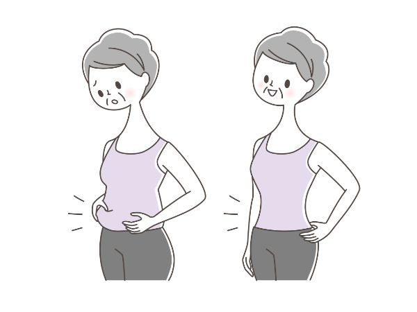 楽天市場 ハイウエスト ロングガードル ヒップアップ ぽっこりお腹 お腹 すっきり ショーツ レディース サポート 引き締め お腹 ガードル 補正下着下着 女性 骨盤 骨盤ガードル インナー パンツ 下腹 補正 M L LL 響かない 食い込み防止 メッシュ 春 夏 秋 冬 黒