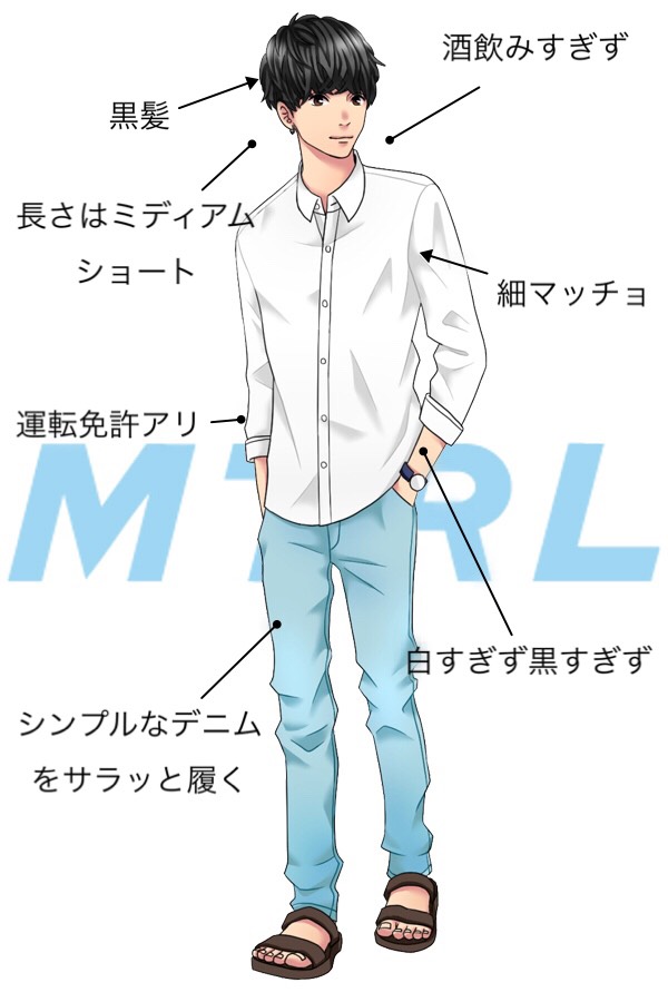 理想的な」男性の体型は、世界19カ国でこんなに違ったハフポスト NEWS