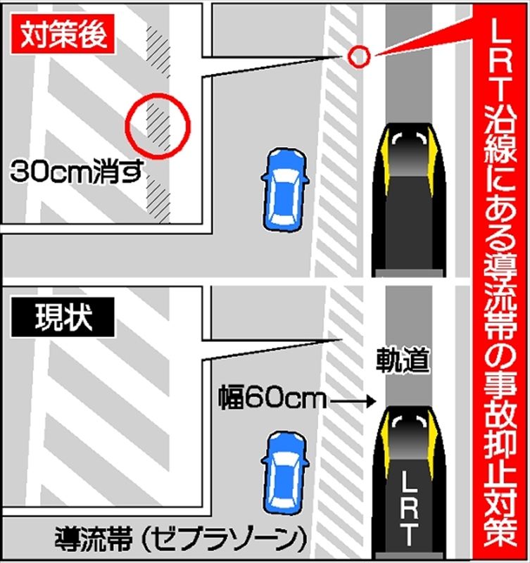 道路の斜め線、入ったら違反？」 謎の「ゼブラゾーン」そもそも何のため？ 過去には接触事故も！ 道交法ではセーフ？ でも一部都道府県ではアウトなの？くるまのニュース
