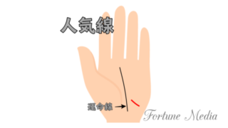 手相占い！スクエア 四角紋 の意味8選！運命線に現れると一発逆転？！ - 手相占いラボ