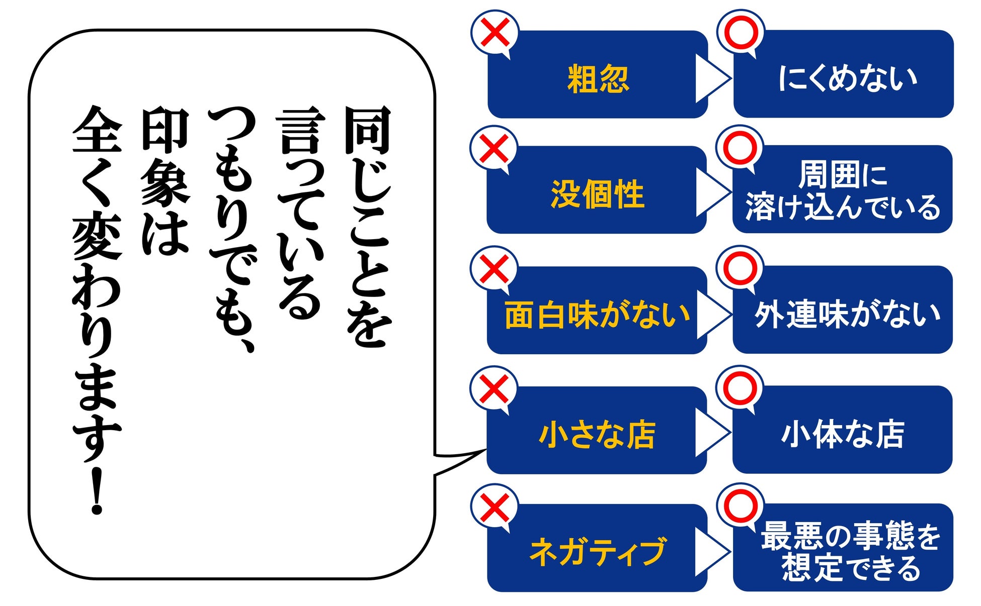 面接当日のキャンセル例文5選企業の本音や連絡時の判断基準も解説HR team PLUS by HR team