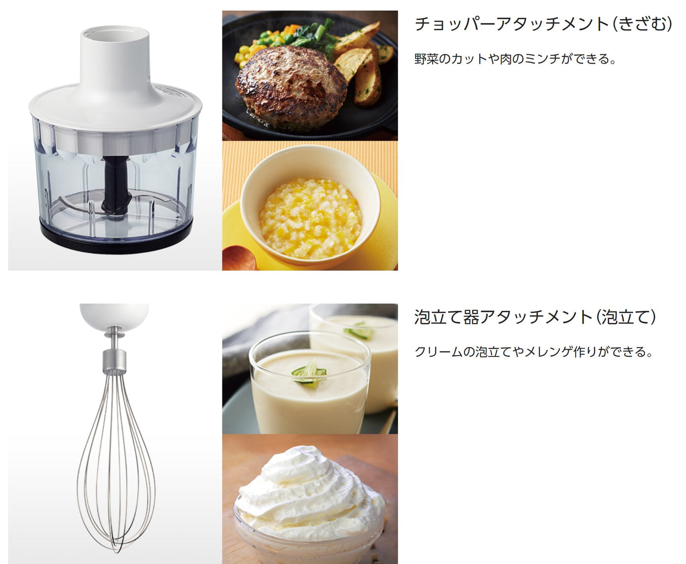 Amazon.co.jp : ブレンダー ハン ドブレンダー ハンド にゅうぼうき 泡立て器 小型サイズ泡立て器 コードレス 電動 泡立て器ミルミキサー ビーター 卵ビーター ステンレス製 3段階速度調整 USB充電 2種類ミキシングヘッド 離乳食 お菓子作り 幅広い食材対応