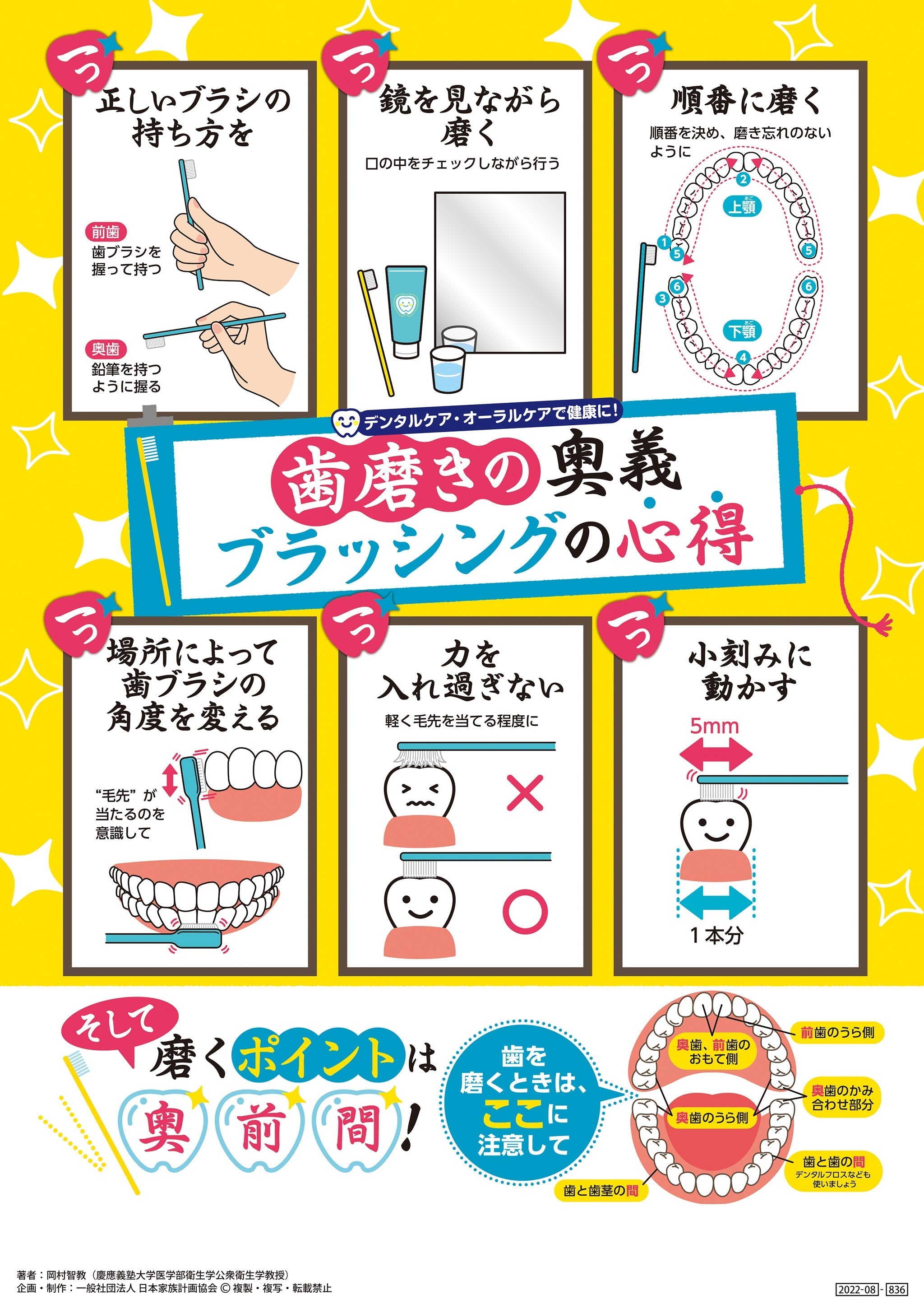 正しい歯磨き方法！特別養護老人ホーム みゆき園 入所 ショートステイ健成会みゆきの里