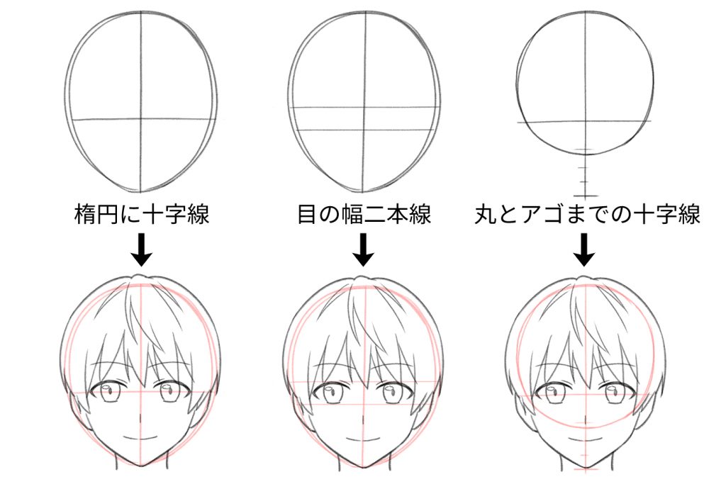すべての基礎！ 正面顔のアタリの取り方オリハラのイラスト教室