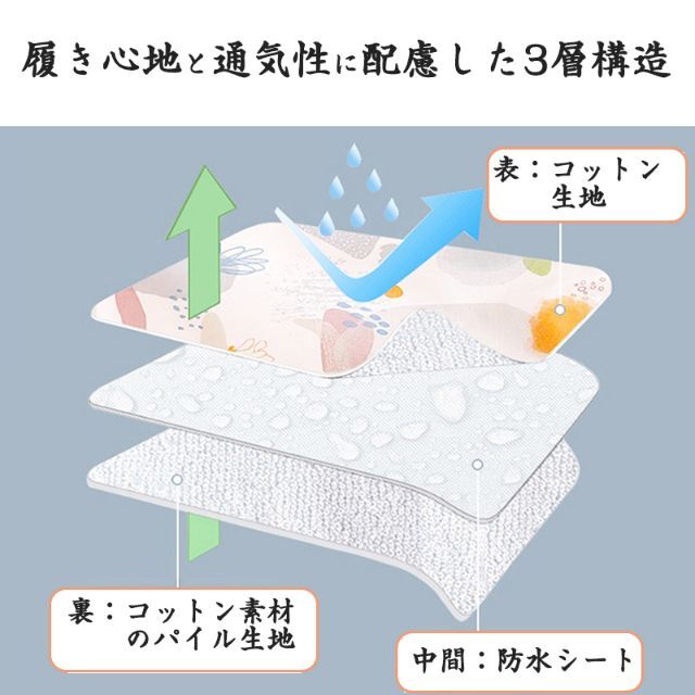 月帯 TSUKIOBI吸水ショーツ Mサイズ ブラックkk 楽天市場4枚セット 吸水ショーツ サニタリーショーツ シームレスショーツ 生理 生理ショーツ生理パンツ 吸収ショーツ 40ml 超吸水 消臭抗菌 遠赤外線 尿漏れ 昼夜用 M L ボクサーパンツ 月帯 つきおび つき帯