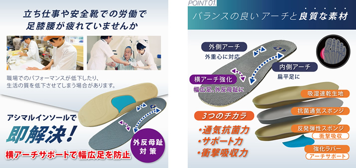 Amazon.co.jp: アシマル インソール 中敷き 立ち仕事 安全靴 疲れない 足膝腰カカトの不安に アーチサポート 衝撃吸収 消臭 通気メンズコンフォートII 男性L 27.0-28.5: ファッション