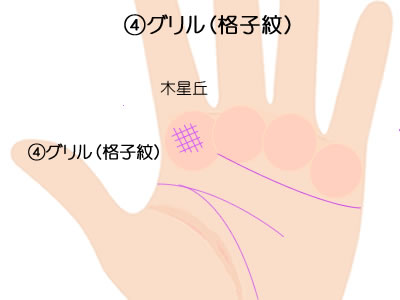 手相で珍しい超貴重な形は？ ますかけ線や神秘十字線、さらにすごい線は？ – grapeグレイプ