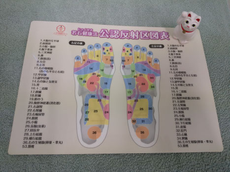 肝臓のツボ - 台湾式の本格的・足つぼ・若石フットなび