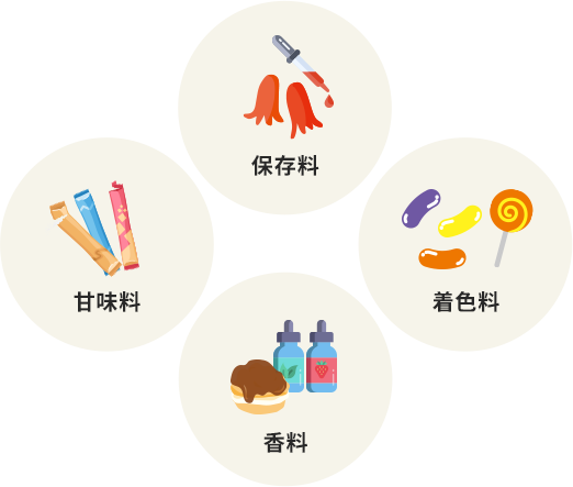 添加物や一部の食品を避ける男性 イラスト素材7029029- フォトライブラリ