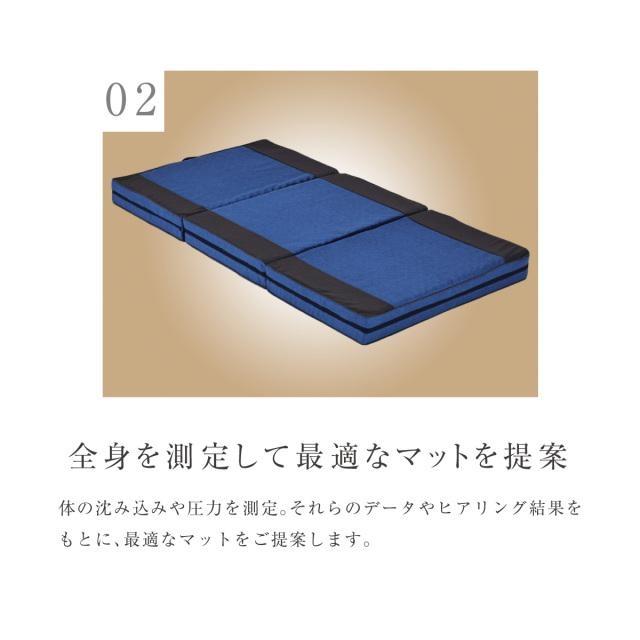 看守 ベネット マット・マクゴーリ - Orange Is The New Black blog