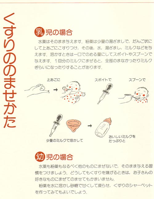 旦那も私も息子も初めての「座薬」 : ほわわん子育て絵日記 Powered by ライブドアブログ