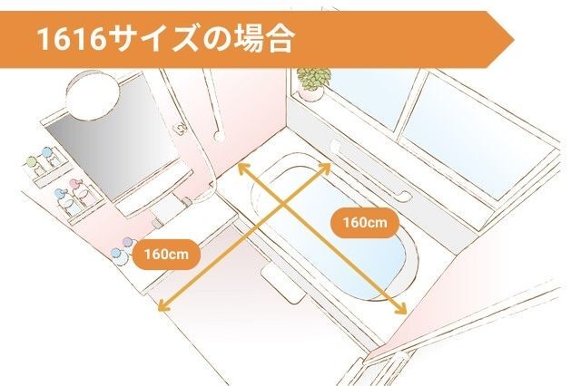 浴室 お風呂・バスルーム リフォームについて徹底解説！システムバスルームクリナップ