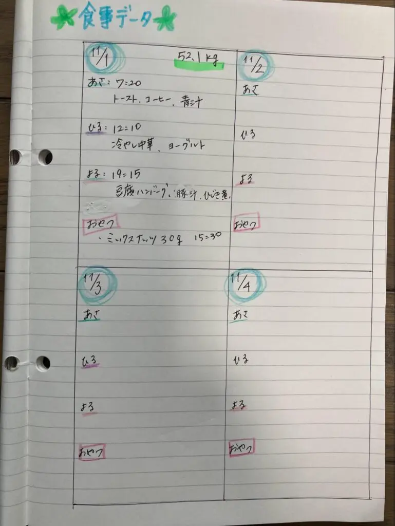今日のごはんの記録 英語ver b-047手帳スタンプ,食事スタンプマルシェオリジナル手帳スタンプ