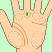 やけど・熱傷船橋ゆーかりクリニック船橋駅北口