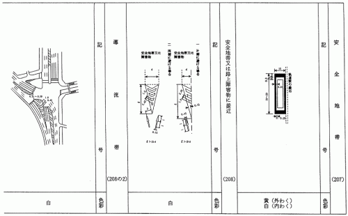 横断溝リニューアル！グレーチング埋設蓋で側溝の上に白線グレーチングの宝機材
