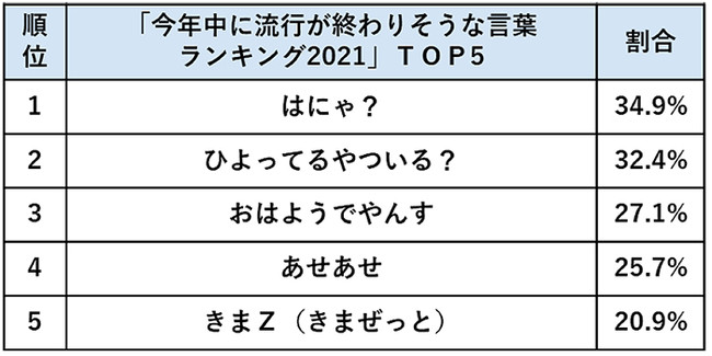 2025 年の 36 件の「優しい言葉」や「言葉」のアイデアを見つけましょう前向きになれる名言、モチベーションになる名言、ポジティブな言葉 など