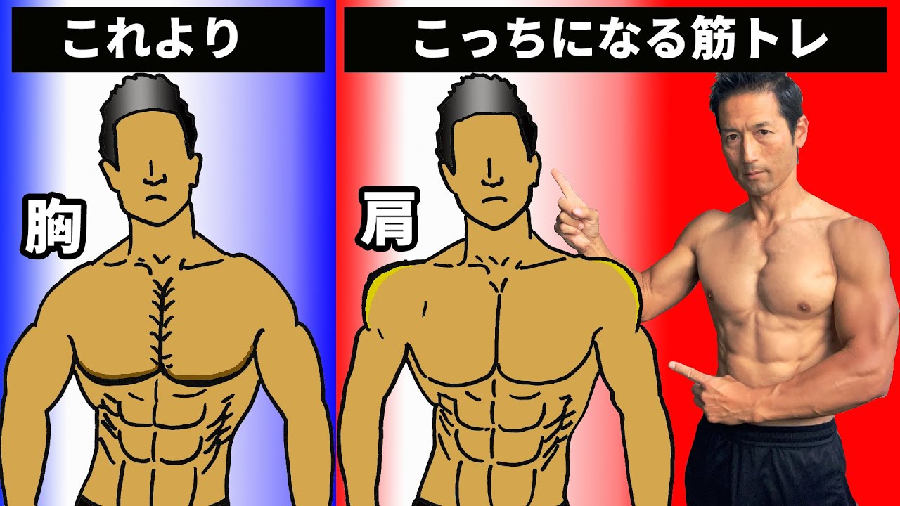 なぜ「筋トレをすると顔つきが変わる」のか？その理由をスポーツクリニック医師に聞いた - スポーツナビ