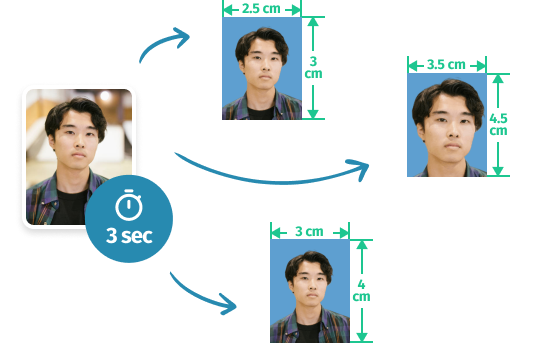 無料 色んなタイプの証明写真を自分で作る