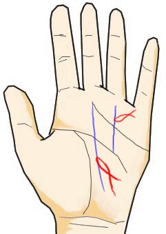 手相にこれがあると「思いがけない災難」の予兆 。要注意なマークを人気手相占い師が解説毎日が発見ネット