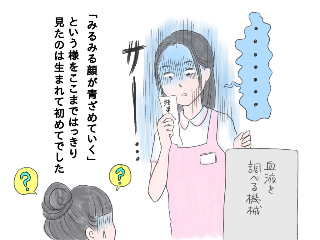 血液専門医が解説 「貧血」「赤血球が少ない」といわれた方へ 上野駅2分 内科・血液内科・糖尿病内科上野御徒町こころみクリニック