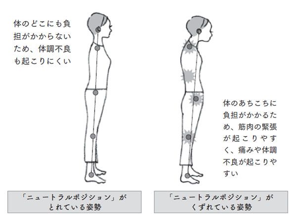 ひとちびのひとりごと。 on X: 