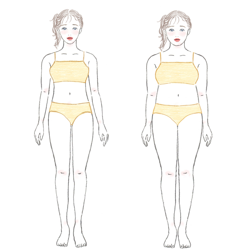 太り方でわかる骨格診断タイプとダイエットのコツ！ハルメク美と健康