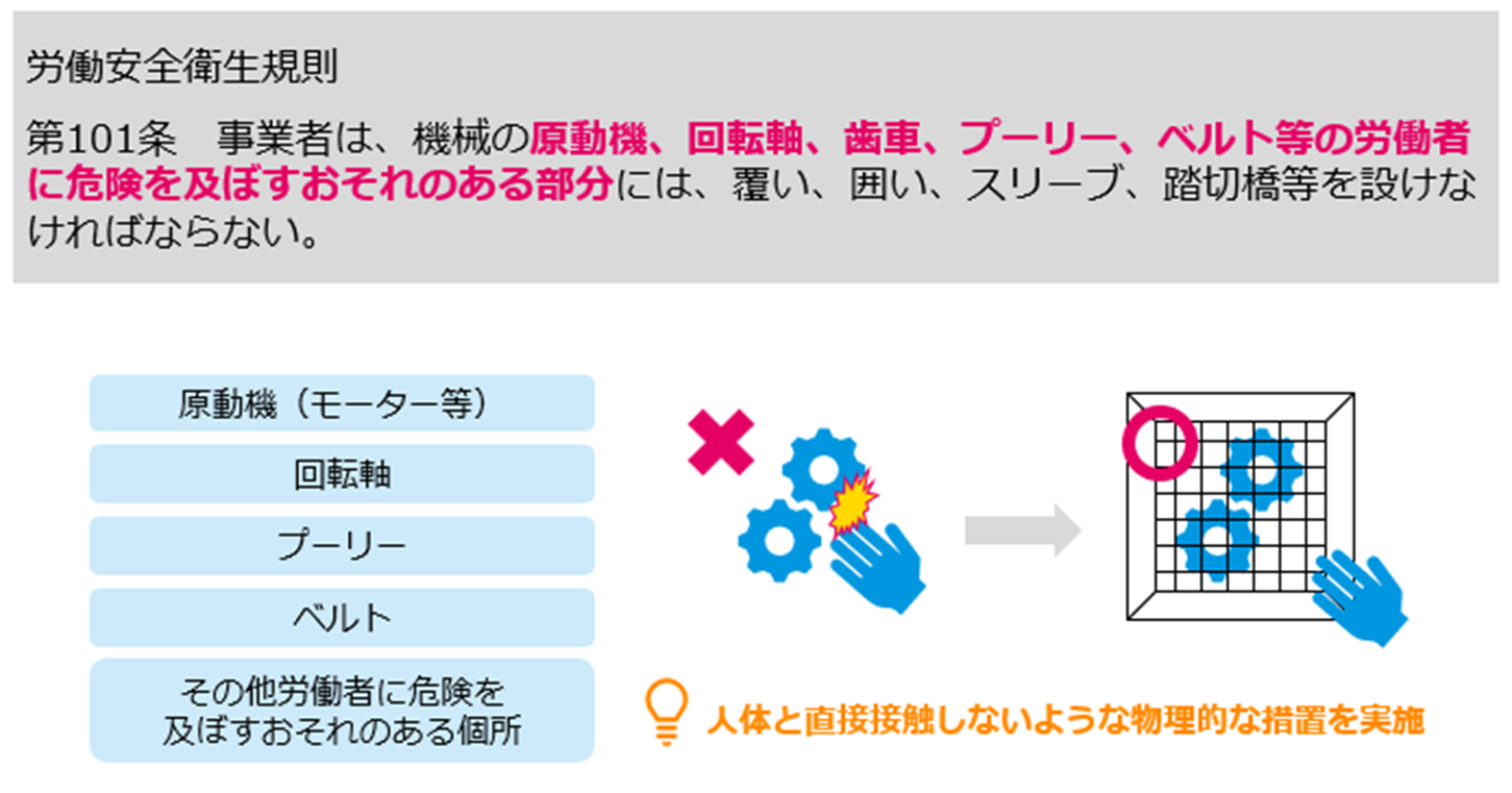 PR映画株式会社産業訓練フィルムセンター 視聴覚教材ビデオ・DVDの制作販売