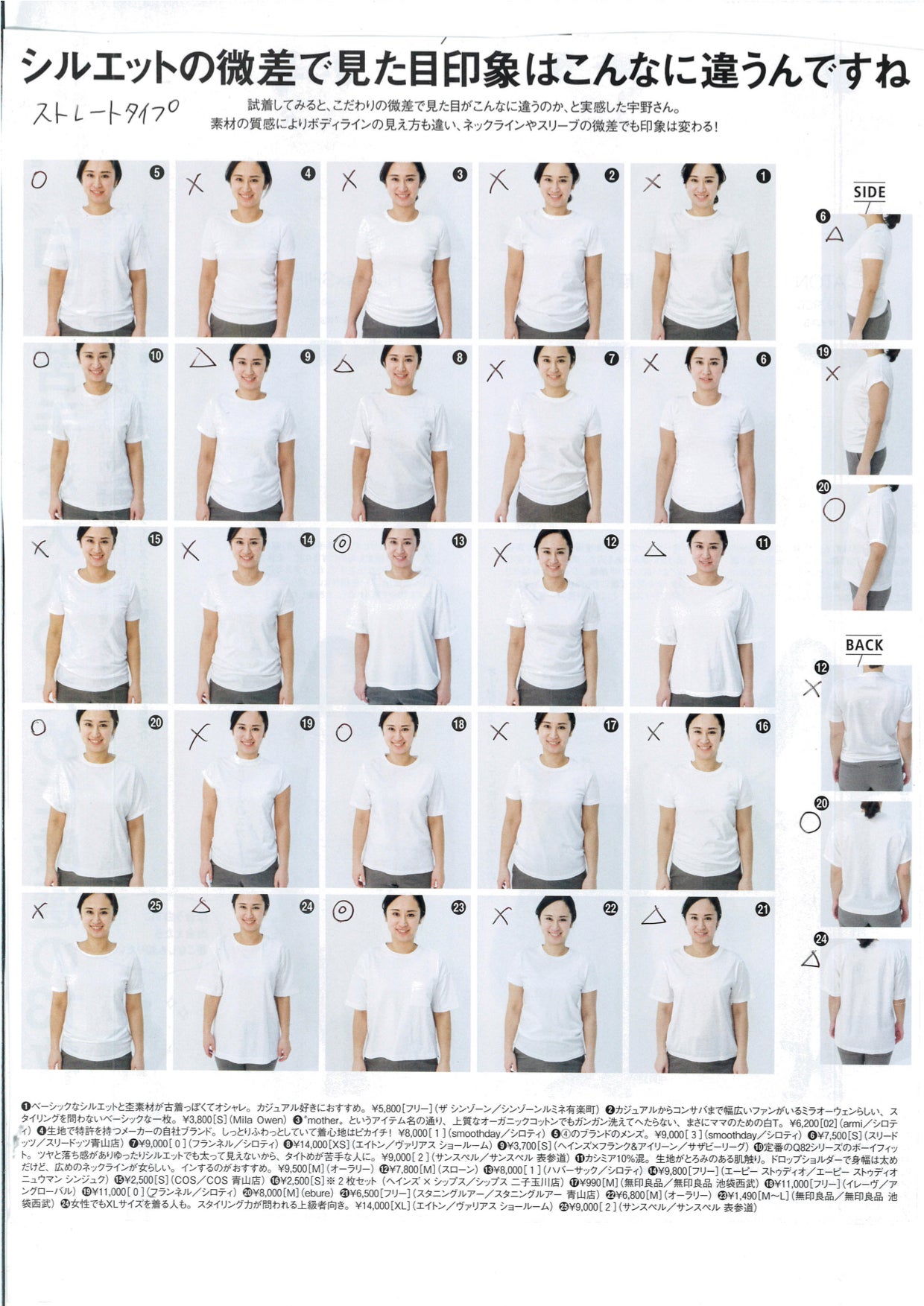 衝撃のビフォーアフター Tシャツを変えただけ！同じ体型なのにこんなに痩せて見える！Tシャツ選びのコツとは？ - レタスクラブ