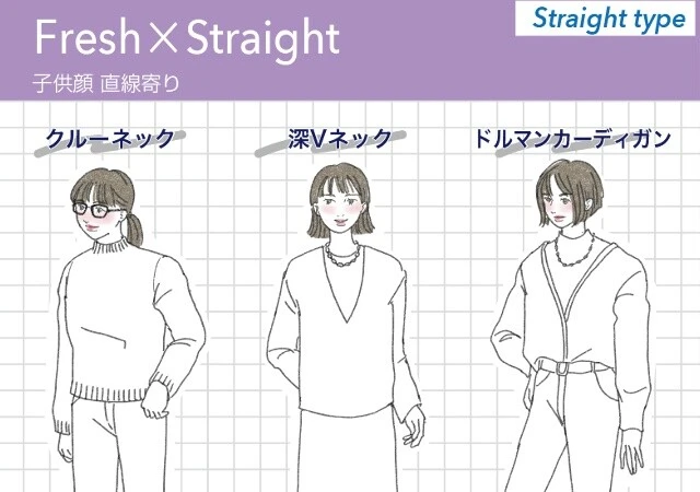 医師監修 ～顔骨手術の理解～東京美容外科