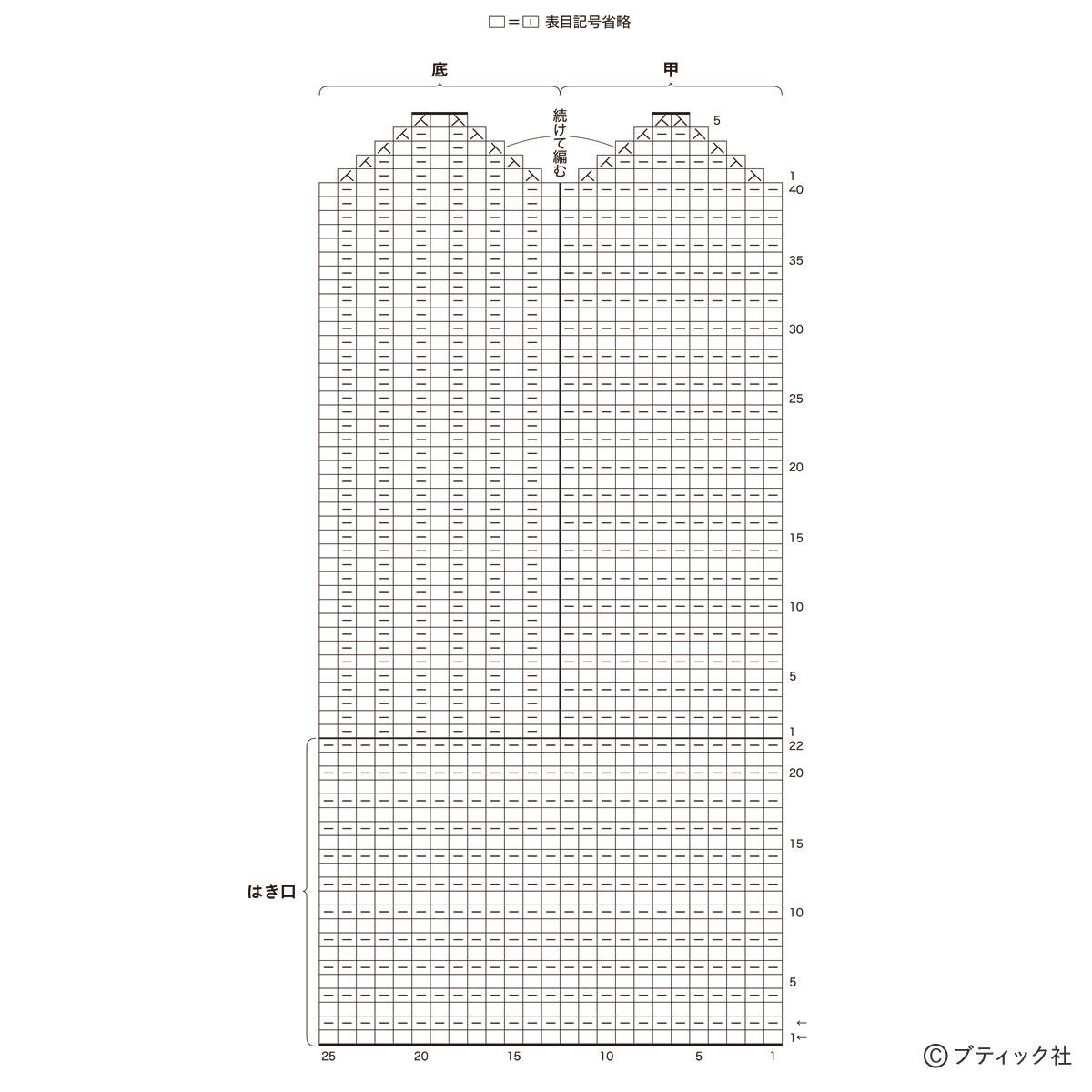 もこもこルームシューズ」の編み方お家スタイルを可愛く 1ページ目 ぬくもり