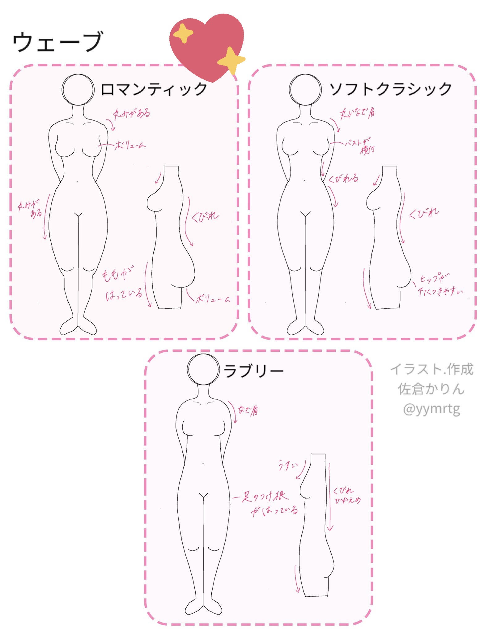 横から見た不良姿勢の女性セットのイラスト素材223176967 毎月1点無料 フリー のストックフォト イメージマート