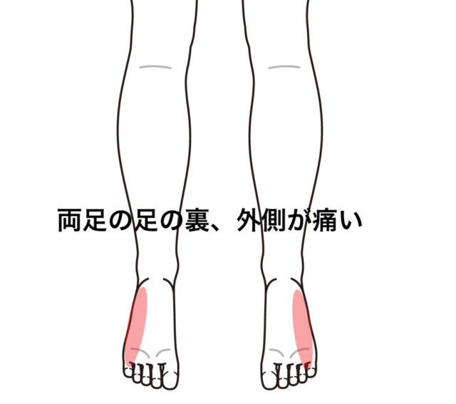 足つぼって痛いの？？足つぼサロンRin🍎兵庫県三木市 神戸市隣接 のプライベートサロン。関西国際大学向い側