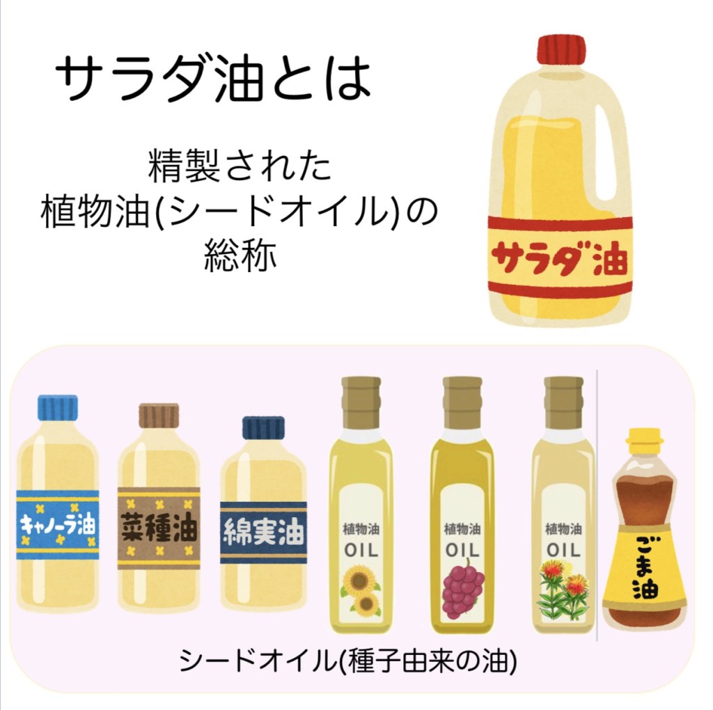 サラダ油は危険」は嘘？ホント？うわさの真相と賢い選び方もご紹介