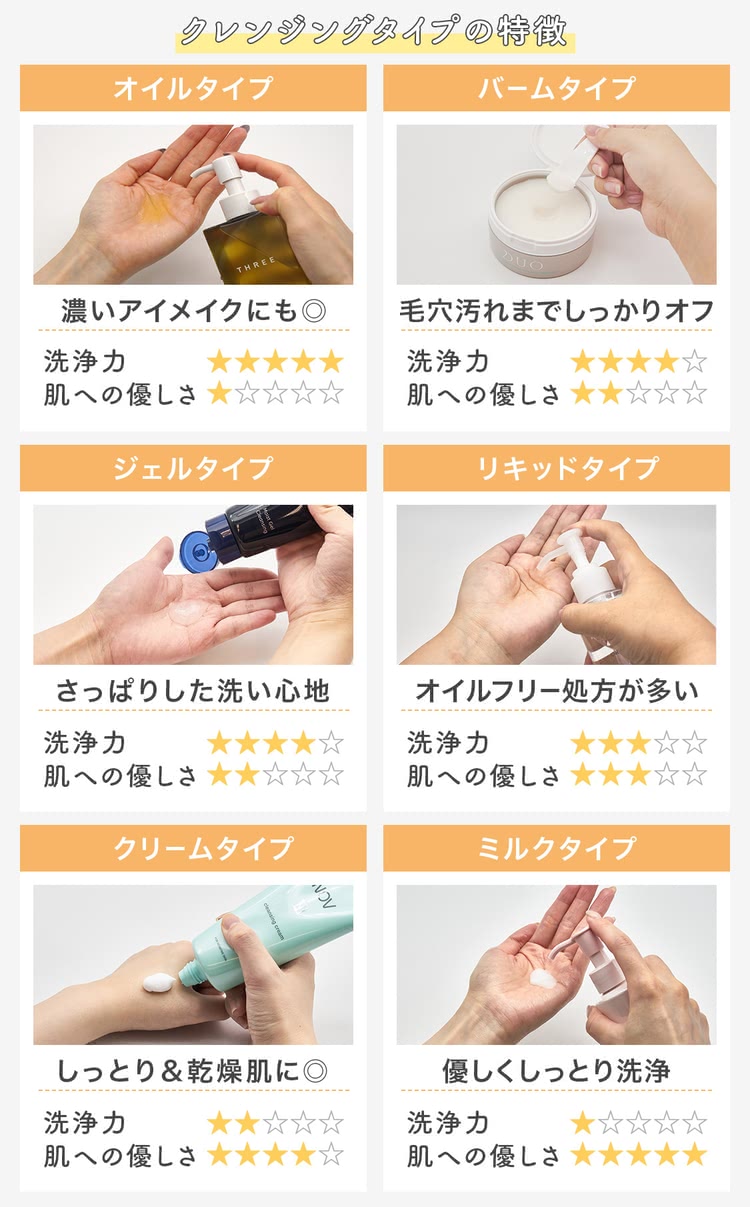 ニキビ占い 場所別の意味と噂の真相を薬剤師がこっそり解説Tasyoデザイン株式会社 P&Dメディカルイノベーション株式会社