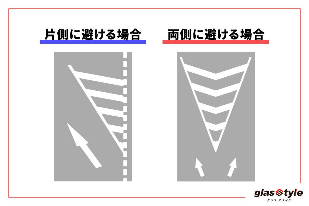 ゼブラゾーンとも呼ばれる道流帯。空いているからと駐車すると、事故の原因になるので注意事故ファイルJAF Mate Online
