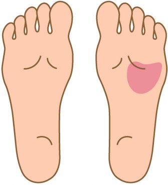 足つぼ 腹腔神経叢とは？ストレス・自律神経・胃腸トラブルを整える反射区の秘密たになか式足つぼ