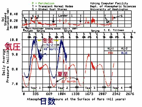 太陽の30倍熱い！10万度以上の超高温星8つを新発見 宇宙ヤバイchキャベチ- エキスパート - Yahoo!ニュース