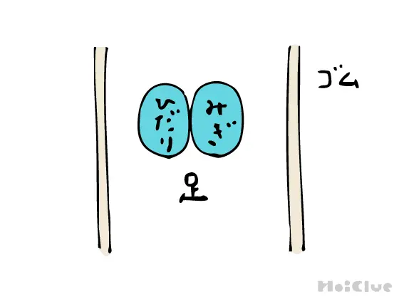 ゴム跳び・ゴム段あそび～平ゴム1つで、いろんな楽しみ方ができる遊び～保育と遊びのプラットフォーム ほいくる