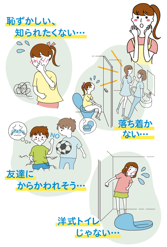 小中学生の昼間のおもらし大調査ユニ・チャーム- ライフリー - ユニ・チャーム