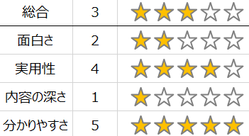 若手SE必見 読んで満足してない？SEが