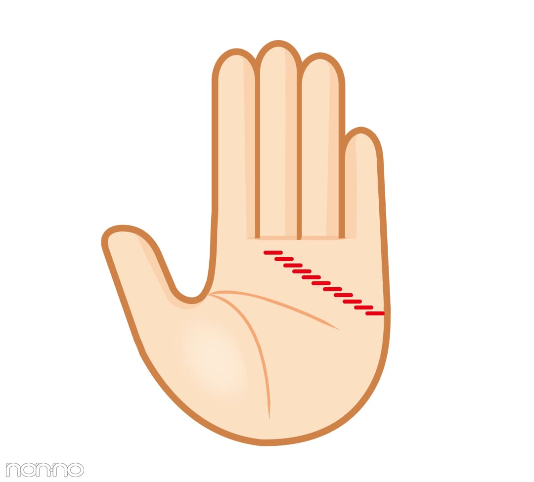 20代女性 手相🖐️ちょいメンヘラな追っかけ人！！感情線が土星丘 中指下 に向かってズドンと急上昇💪 これは別名追っかけ線で、 周りを置いて狂信的に推し等、好きなことや人を追っかけるタイプの方です♪熱しやすく冷めやすいので急に冷めたりもします😭 ただ