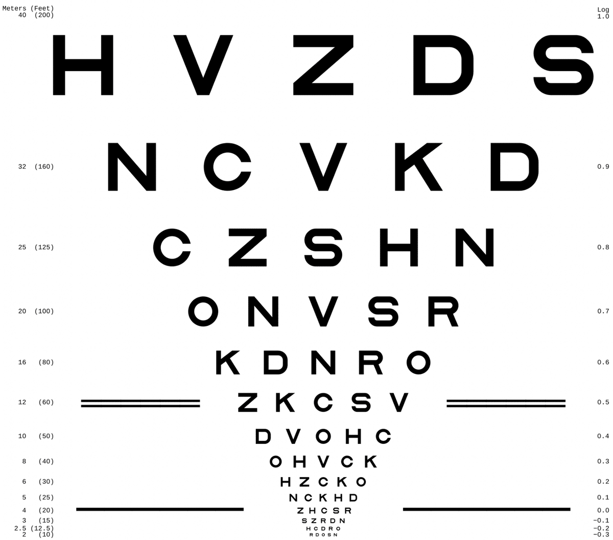 お子さんの視力検査の結果は？八尾市の眼科専門医が解説する正しい対処法