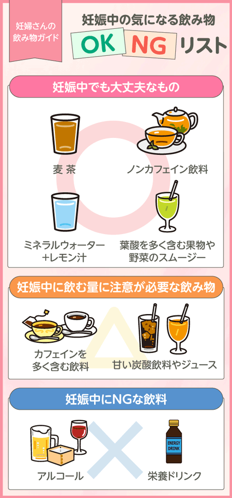 妊娠中のパイナップル：有益性と有害性