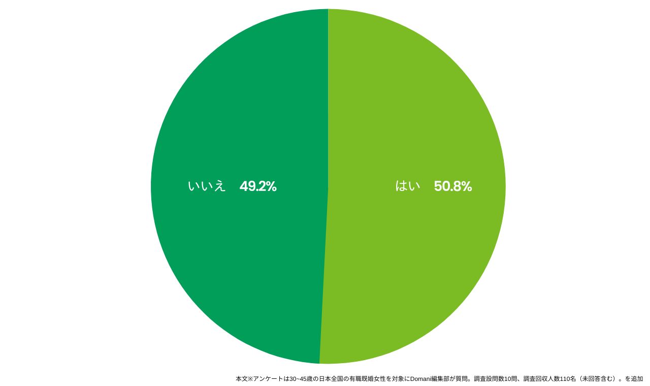 不穏な空気の意味とは？職場でのスマートな使い方・例文を徹底解説！言い換え・類義語は？意味lab