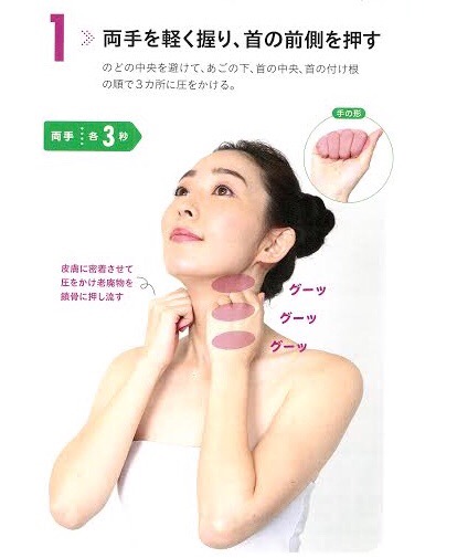 顔面リンパ節 - e-Anatomy - IMAIOS