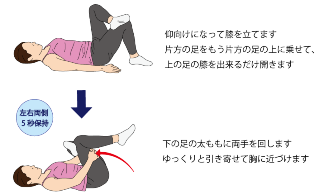 ズキンと痛む 膝の痛みの原因を撃退するストレッチを解説！セラピストプラス医療介護・リハビリ・療法士のお役立ち情報