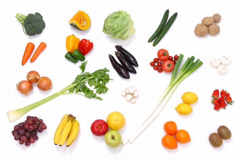 遅延型アレルギー検査 - ふるたクリニック