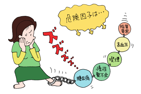 動脈硬化の進行 イラストのイラスト素材92901176- PIXTA