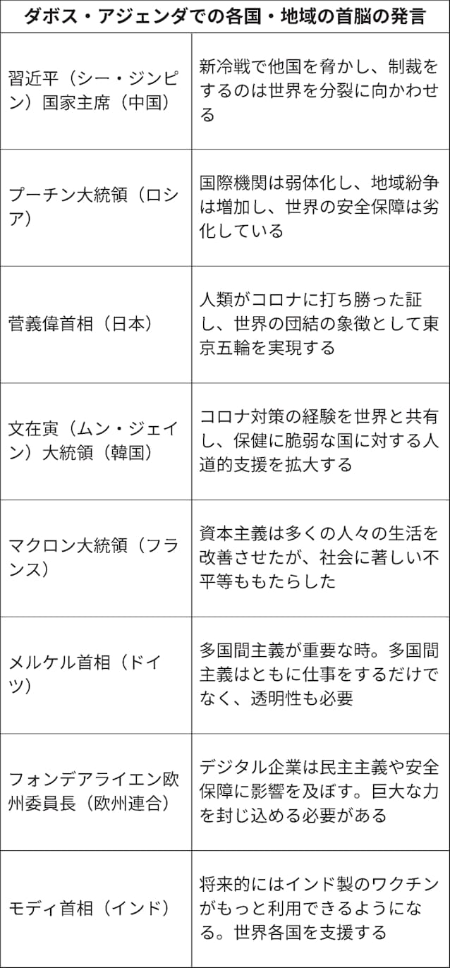 干ばつの被害から回復に向かう農家経営 豪州 －豪州－平成17年4月第668号